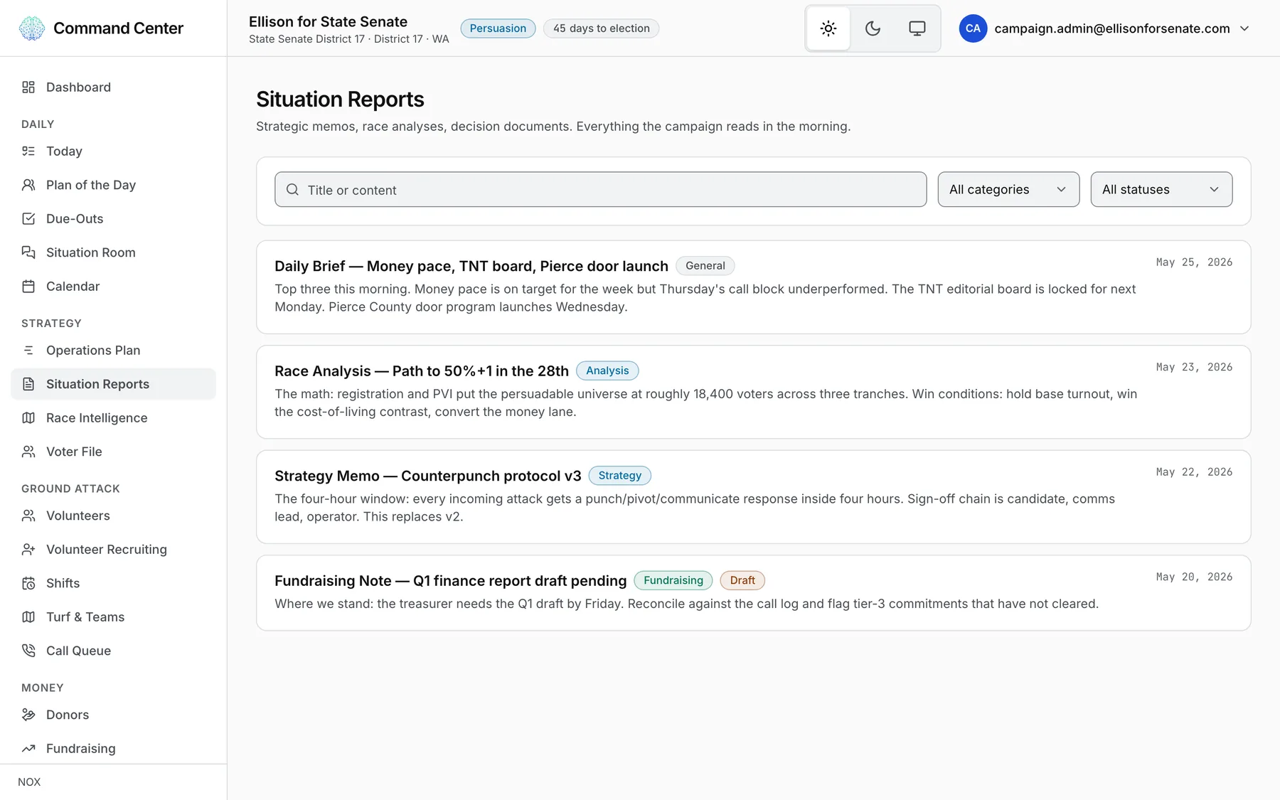 Situation reports: a daily brief, a race analysis, a strategy memo and a fundraising note.