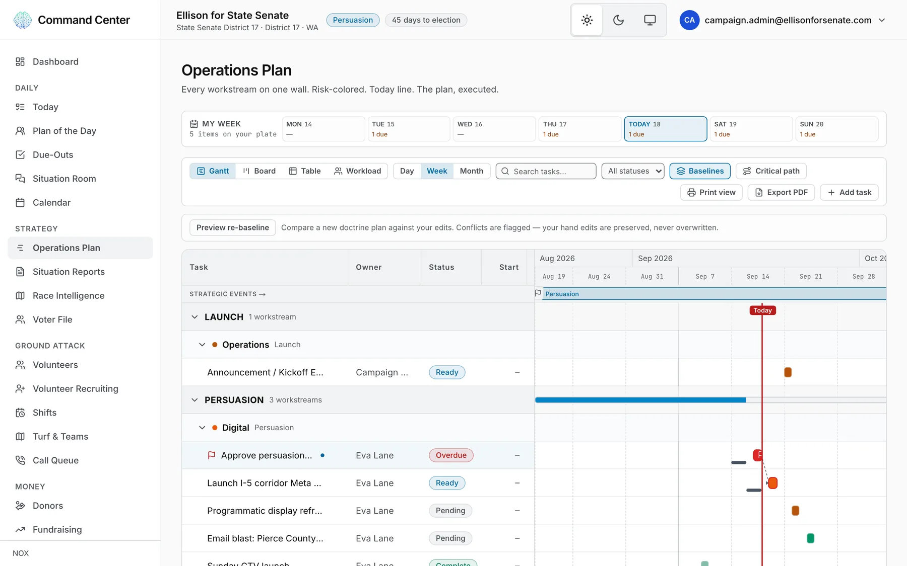 The operations plan: every workstream on one timeline, colour-coded by risk, with a line for today and owners on every task.